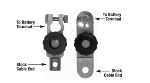74103 – MOROSO Battery Disconnect Switch, Quick Disconnect Switch 100 Amps - view 2